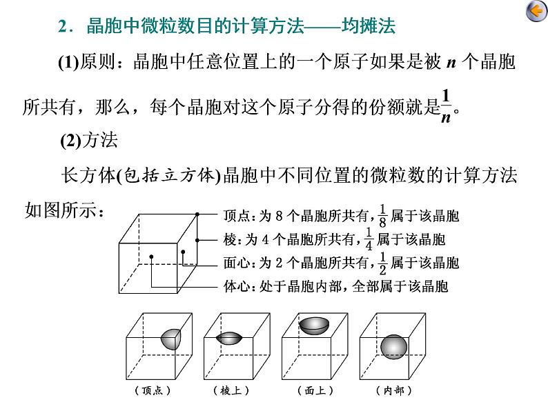 课时4　晶胞结构的分析与计算(题型课)06