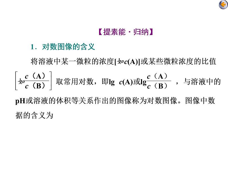 课时6　水溶液中离子平衡的两类特殊图像（题型课）05