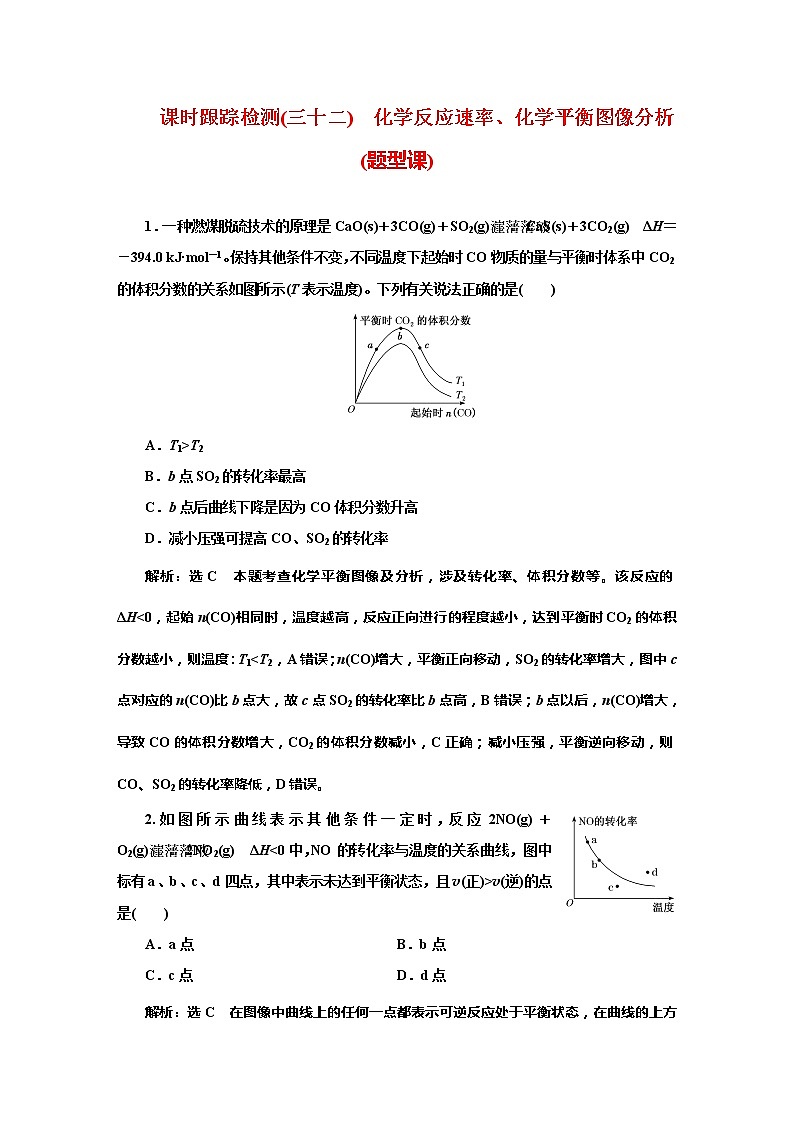 课时跟踪检测(三十二)　化学反应速率、化学平衡图像分析(题型课)01