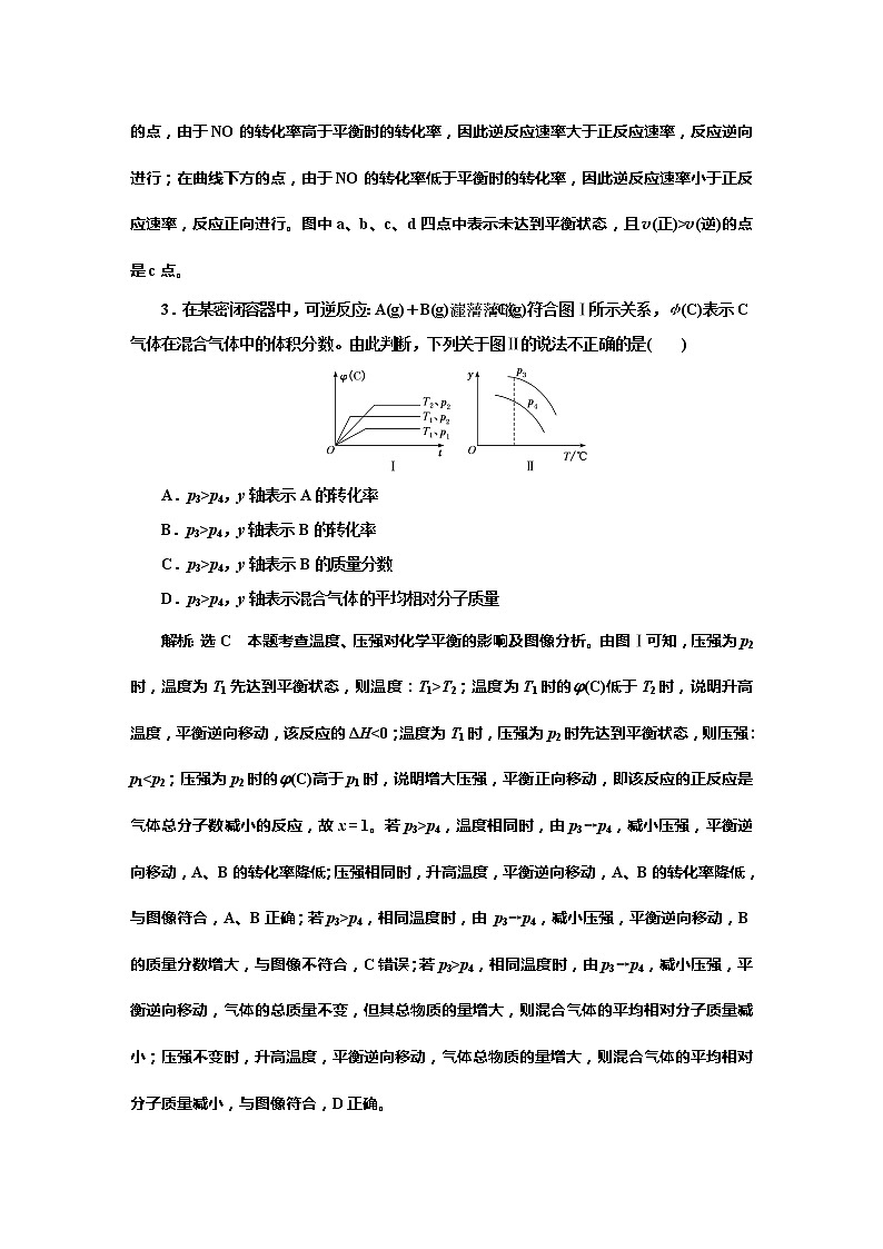 课时跟踪检测(三十二)　化学反应速率、化学平衡图像分析(题型课)02