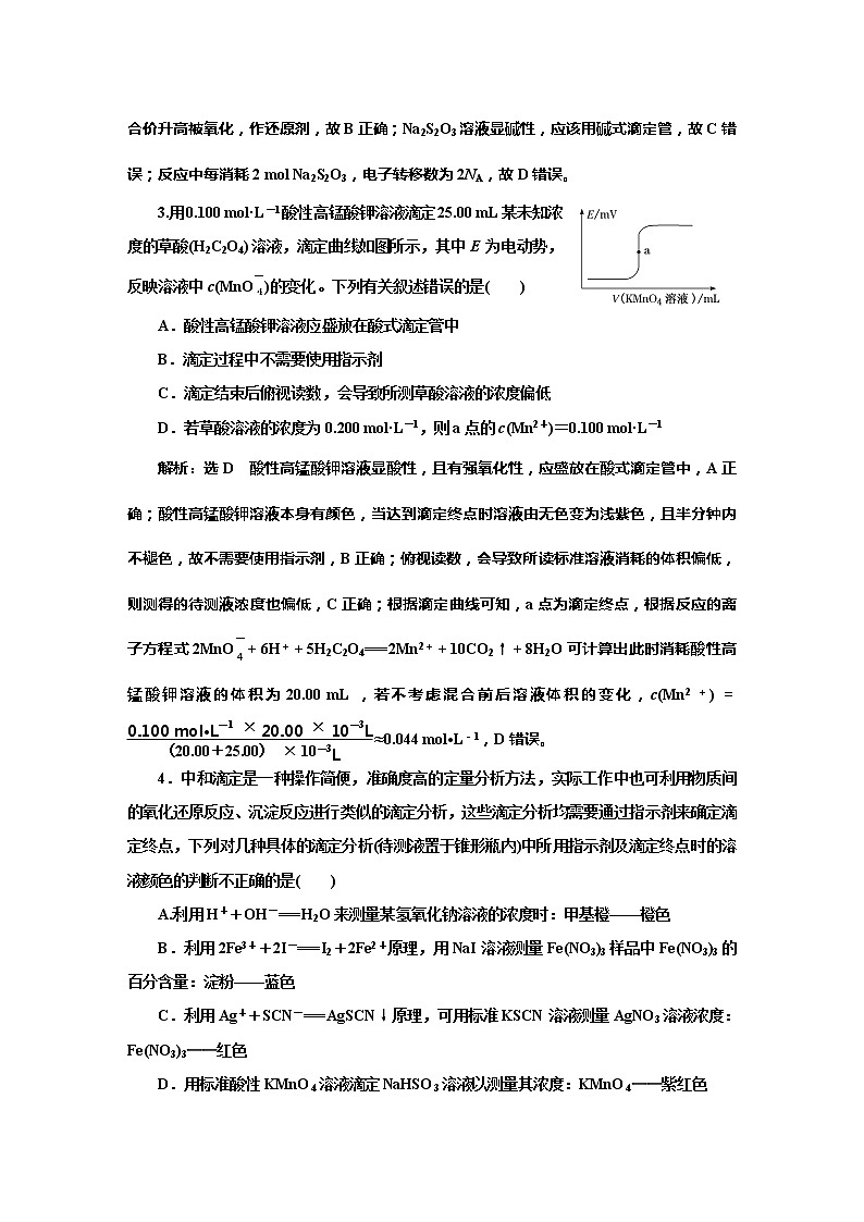 课时跟踪检测(三十六)　酸碱中和滴定的拓展应用与图像分析(应用课)02