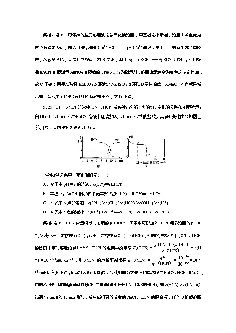 课时跟踪检测(三十六)　酸碱中和滴定的拓展应用与图像分析(应用课)03