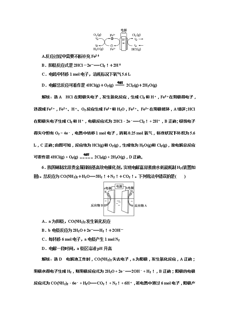 课时跟踪检测(二十五)　电解原理及应用(基础课)03