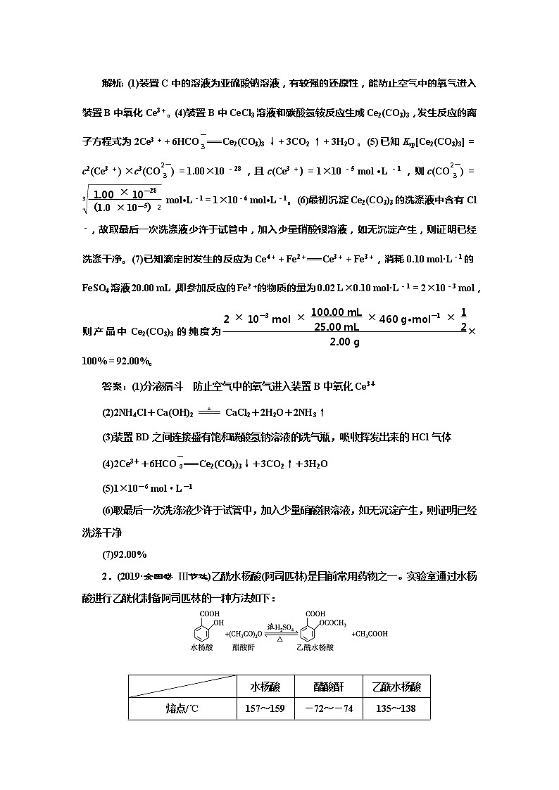 课时跟踪检测(四十五)　物质制备的实验探究(实践课)第2页