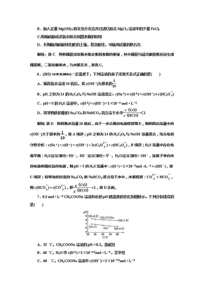 课时跟踪检测(三十五)　盐类的水解及应用(基础课)第3页