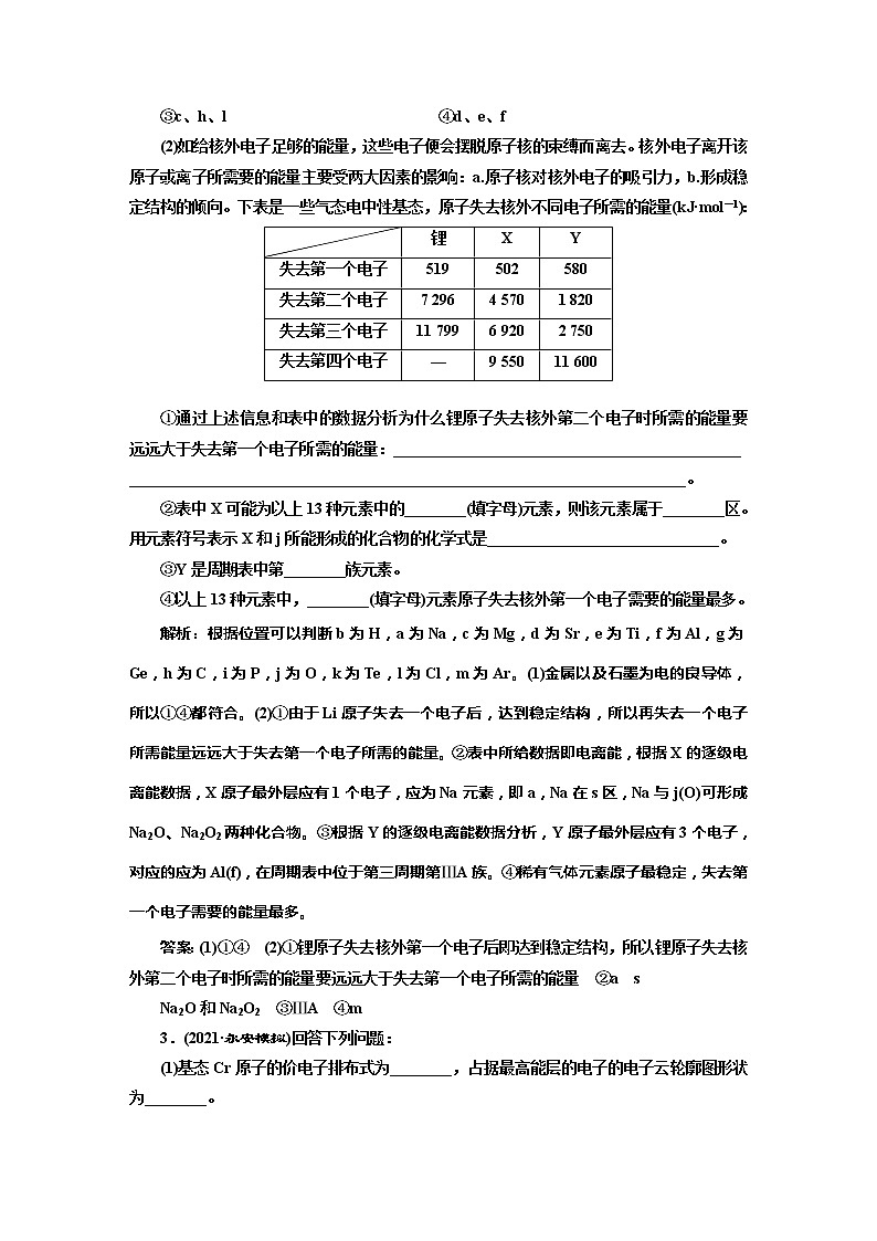 课时跟踪检测(五十五)　原子结构与性质(基础课)02