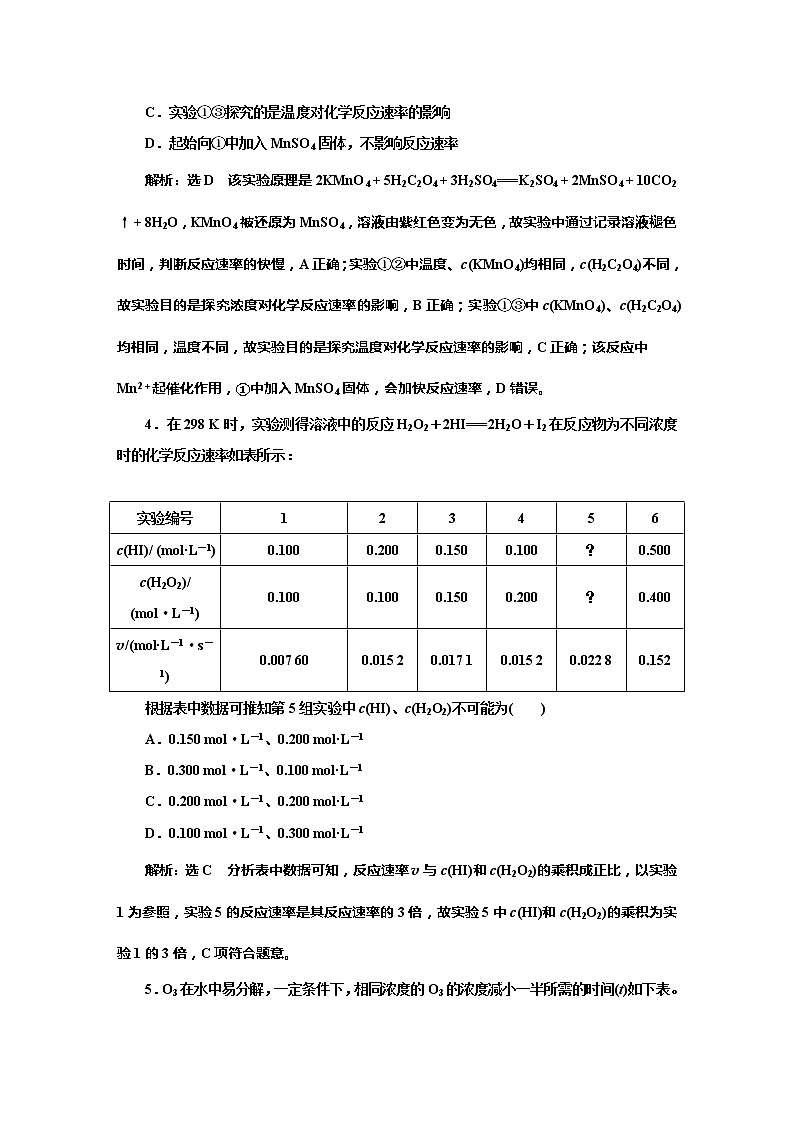 课时跟踪检测(三十)　变量控制实验与速率常数(实践课)02