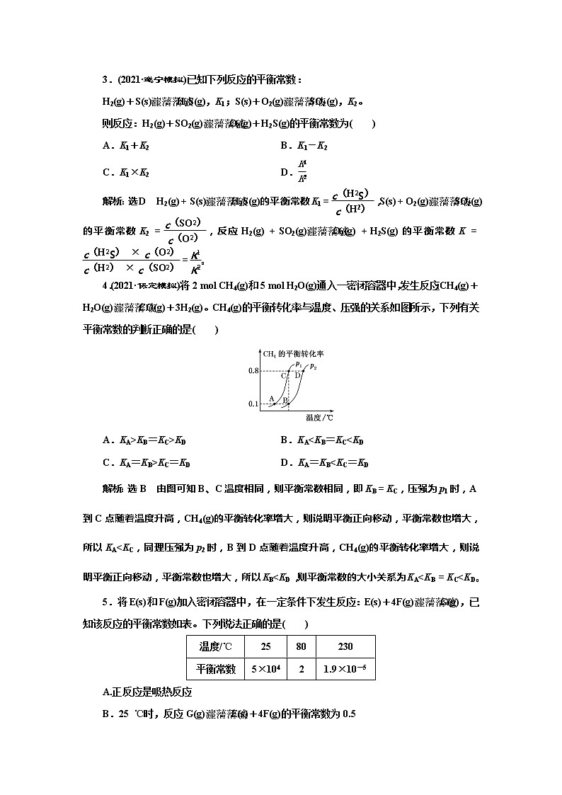 课时跟踪检测(三十一)　化学平衡常数及转化率的计算(应用课)第2页