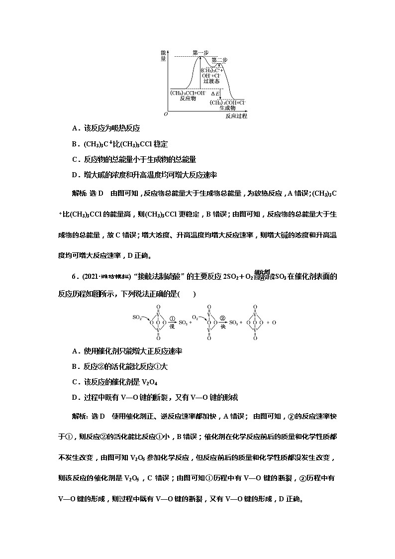 课时跟踪检测(二十八)　化学反应速率与影响因素(基础课)03