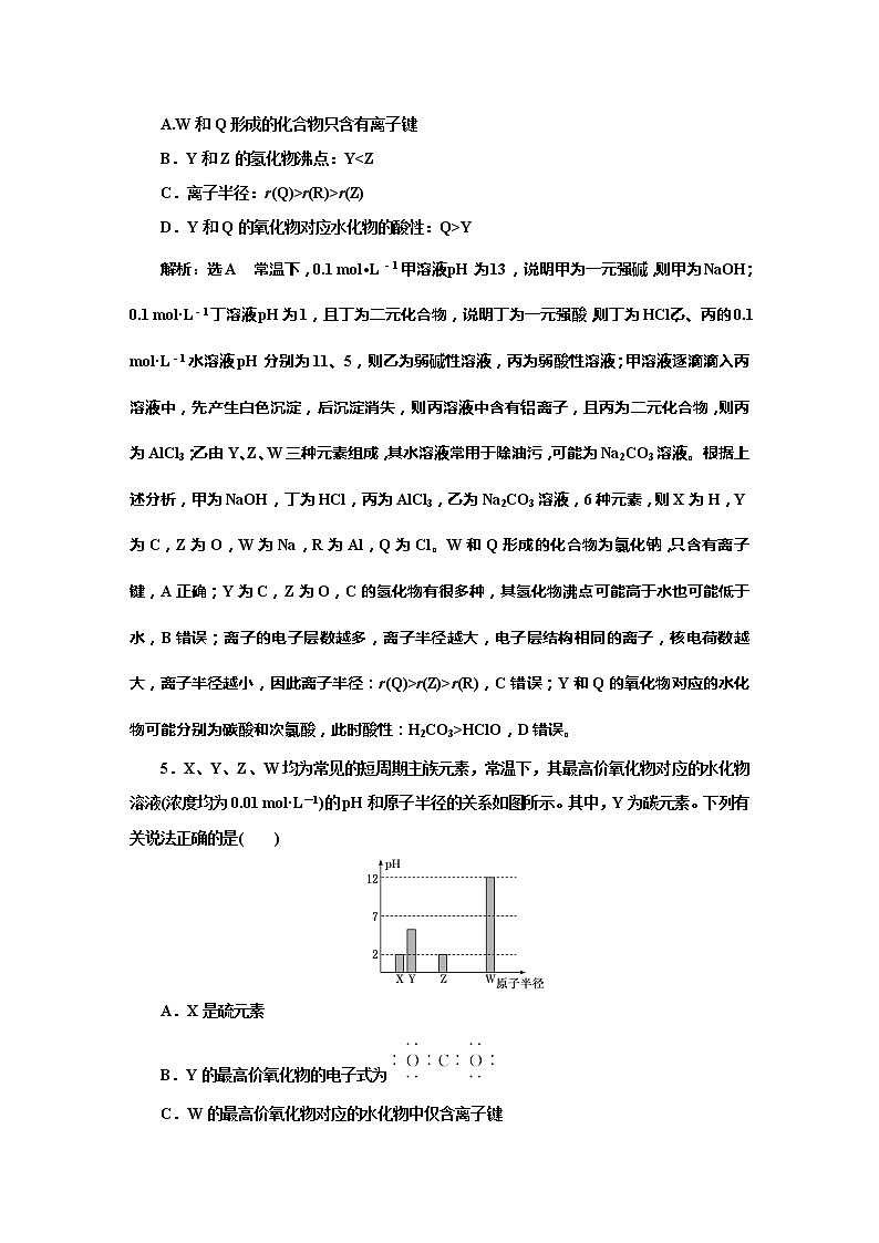 课时跟踪检测(二十二)　元素的综合推断(题型课)03