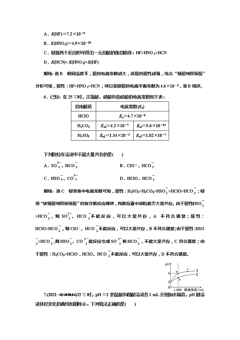 课时跟踪检测(三十三)　弱电解质的电离平衡(基础课)第3页