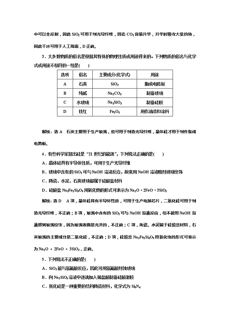 课时跟踪检测(十七)　无机非金属材料(基础课)第2页