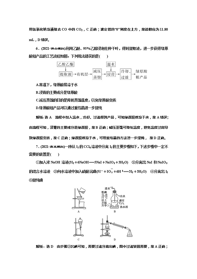 课时跟踪检测(四十三)　实验操作、方法步步清(基础课)03