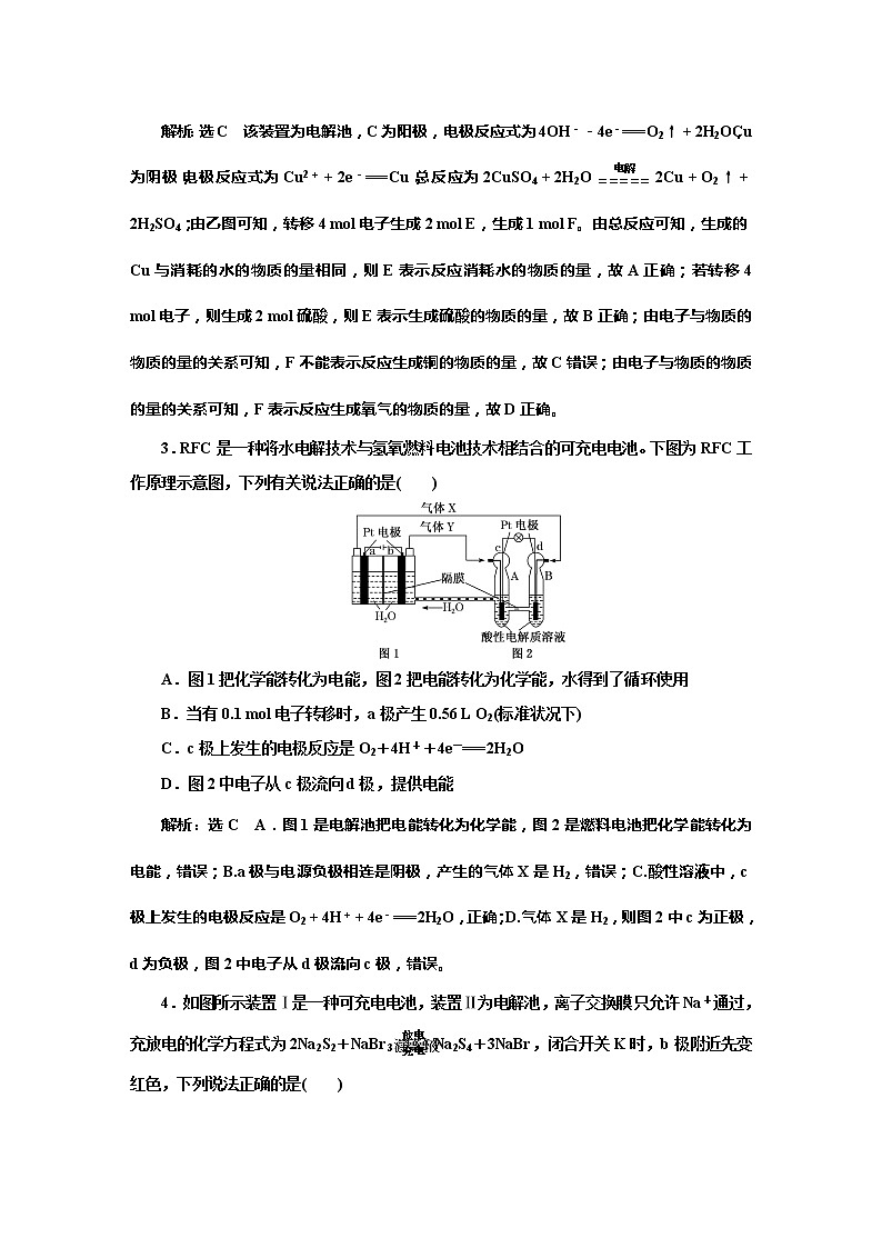 课时跟踪检测(二十七)　串联装置与计算(应用课)02