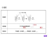 2021春学年度化学新教材苏教版第二册课件：6.1.2 影响化学反应速率的因素