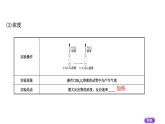 2021春学年度化学新教材苏教版第二册课件：6.1.2 影响化学反应速率的因素