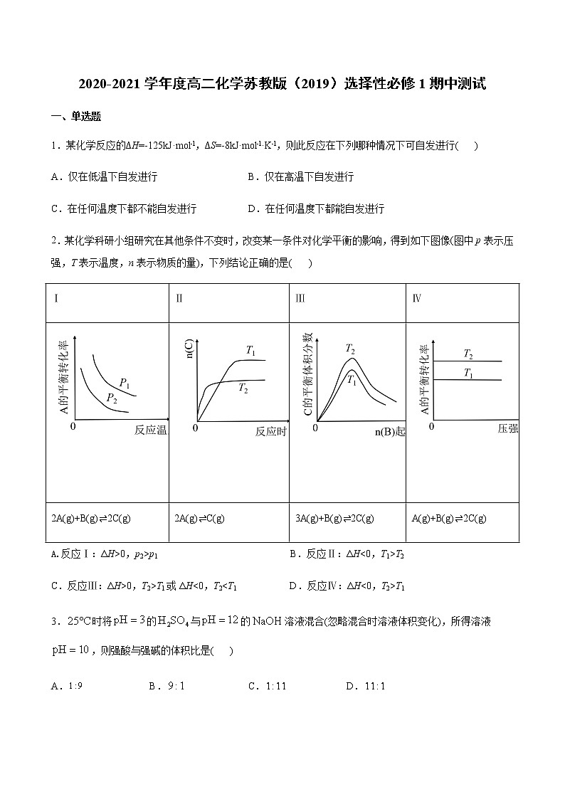 2020-2021学年度高二化学苏教版（2019）选择性必修1期中测试01