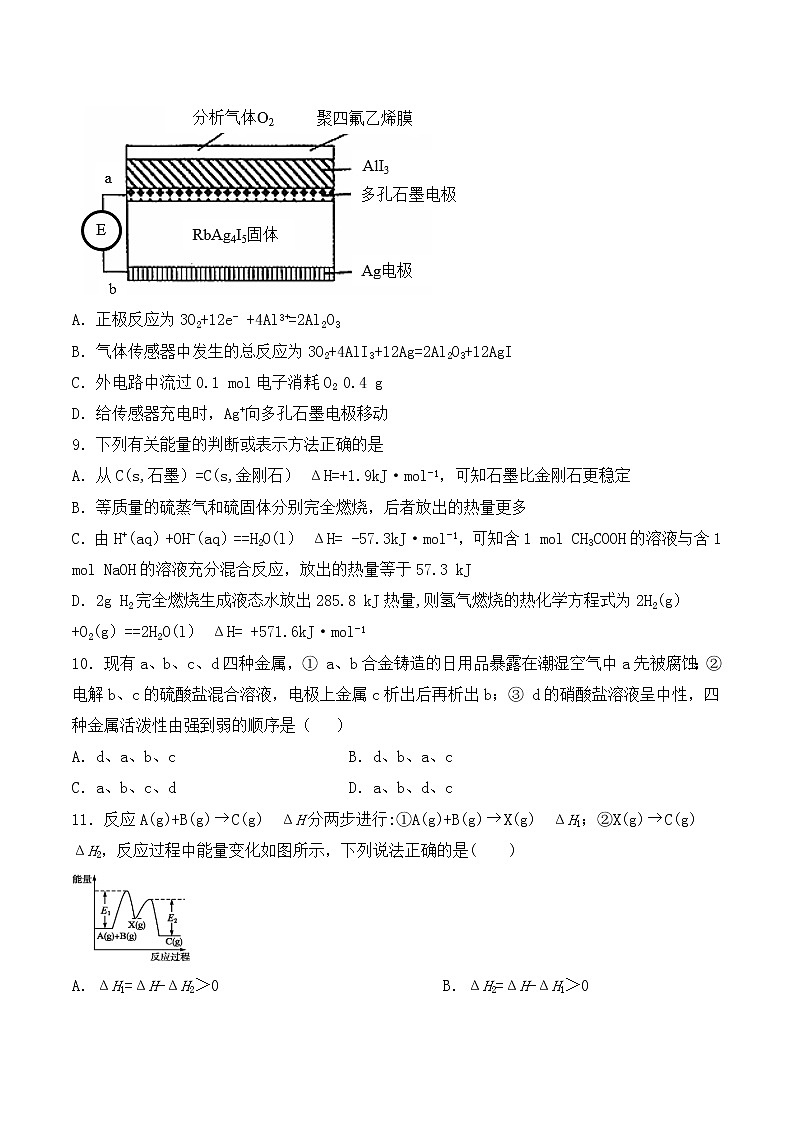 苏教版（2019）高二化学选修1专题1《化学反应与能量》测试题03