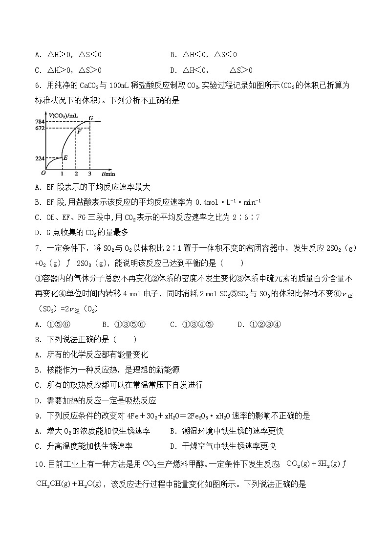 苏教版（2019）高二化学选修1专题2《化学反应速率与化学平衡》测试题02