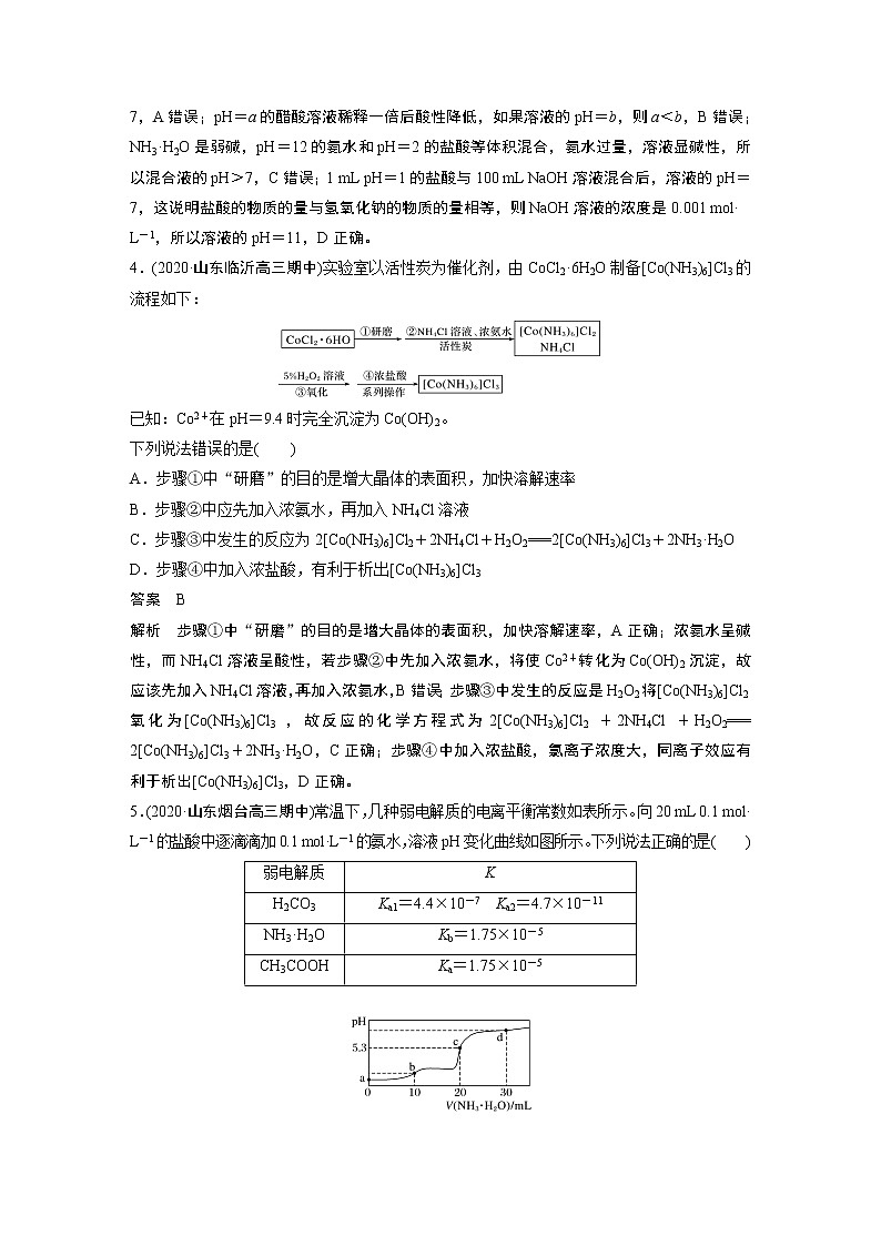 单元检测八　水溶液中的离子平衡02