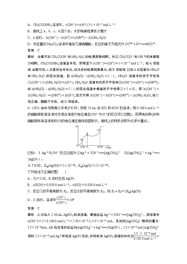 单元检测八　水溶液中的离子平衡03