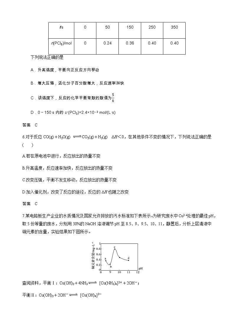 2021高考化学热点选择题通关训练  专题九 化学反应速率和化学平衡  专题训练 （含解析）03