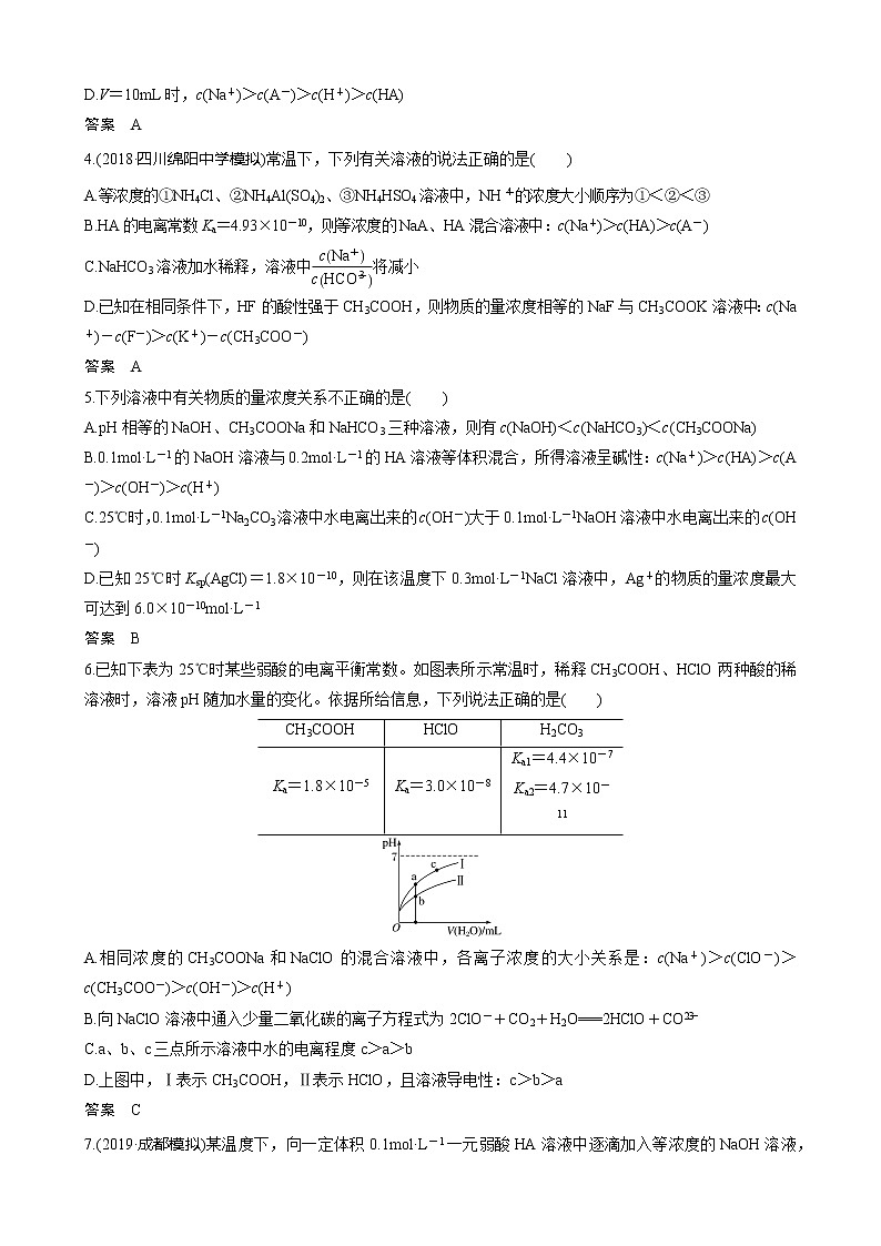 2021高考化学热点选择题通关训练  专题十 水溶液中的离子平衡  专题训练 （含解析）02