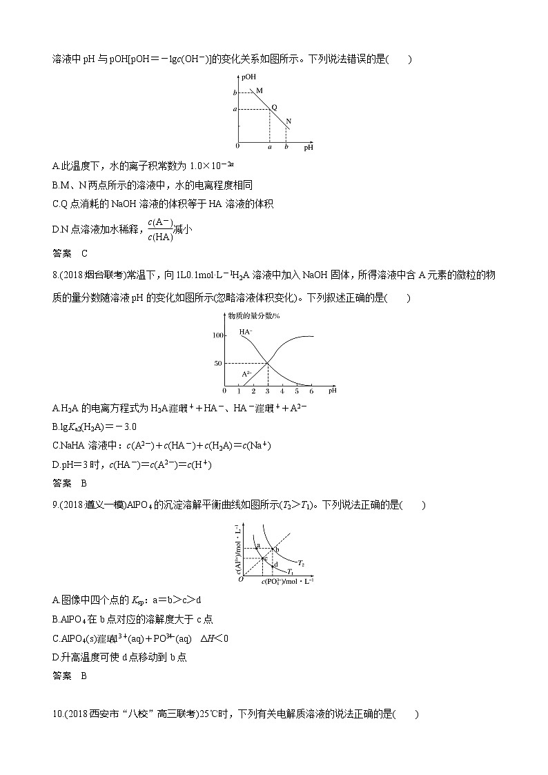 2021高考化学热点选择题通关训练  专题十 水溶液中的离子平衡  专题训练 （含解析）03
