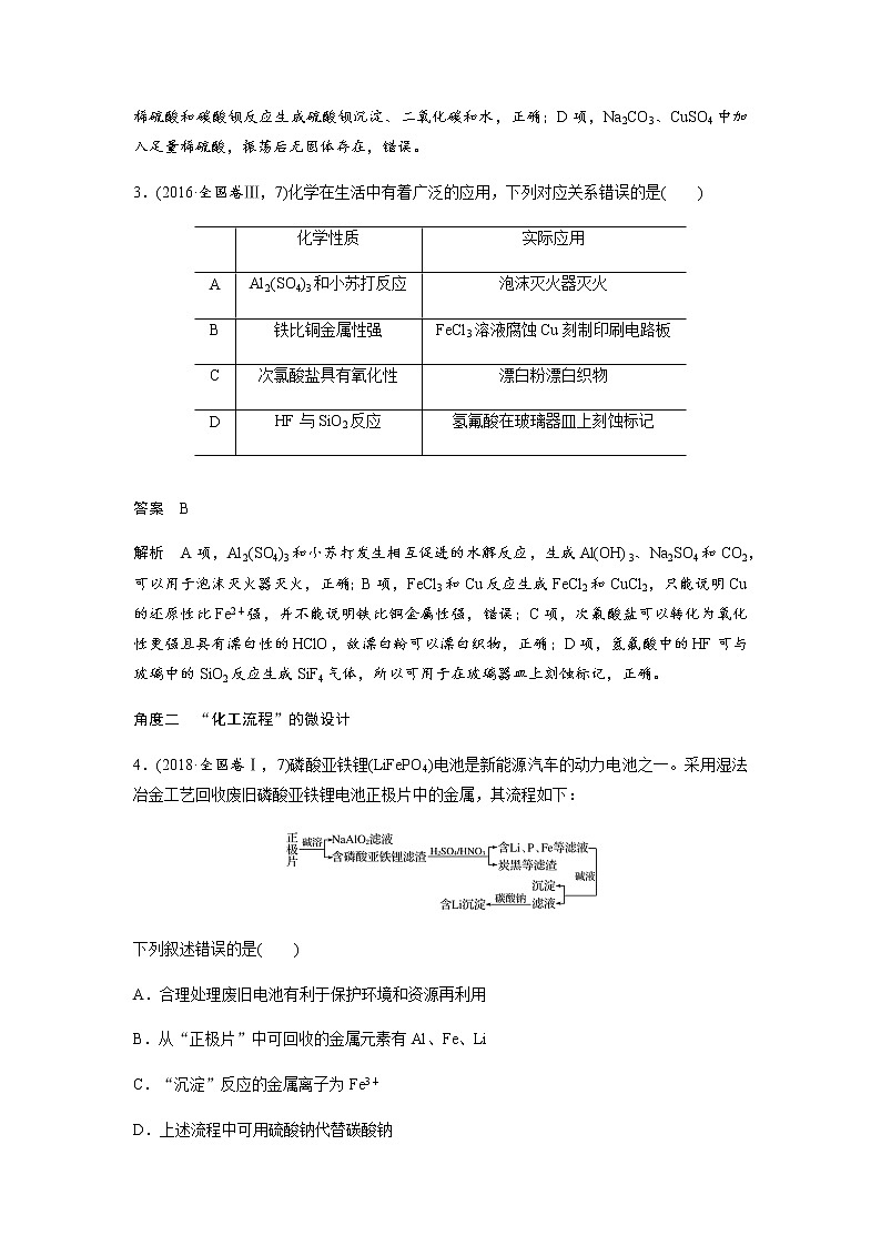 2021高考化学热点选择题通关训练  专题十六 典型的元素及其化合物 专题训练02