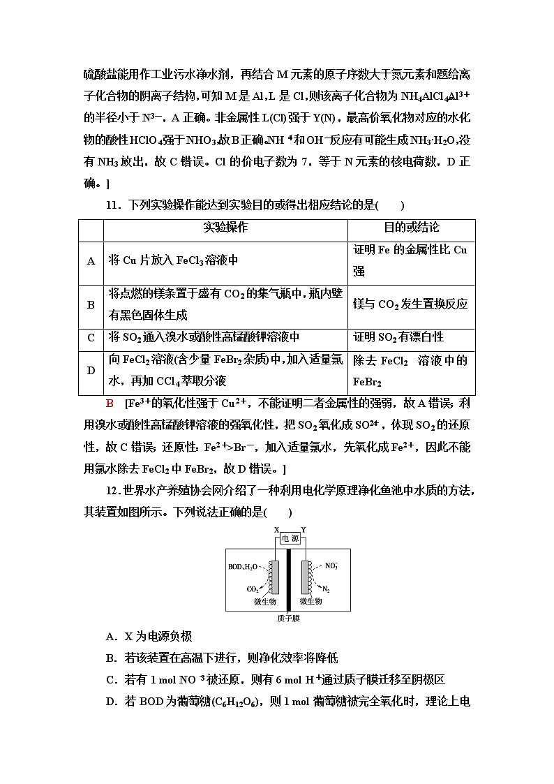 2021届高考化学二轮复习综合测试题503