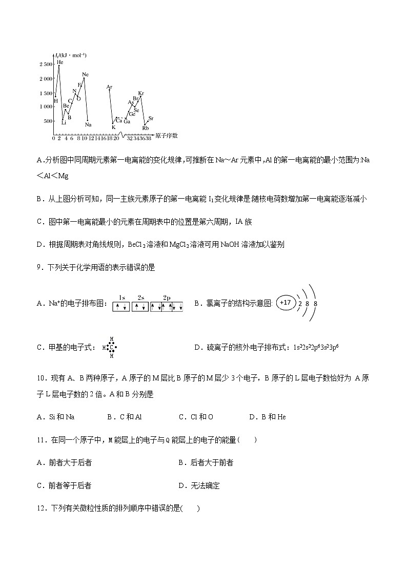 苏教版（2019）高中化学选择性必修2专题2原子结构与元素性质优化测试03