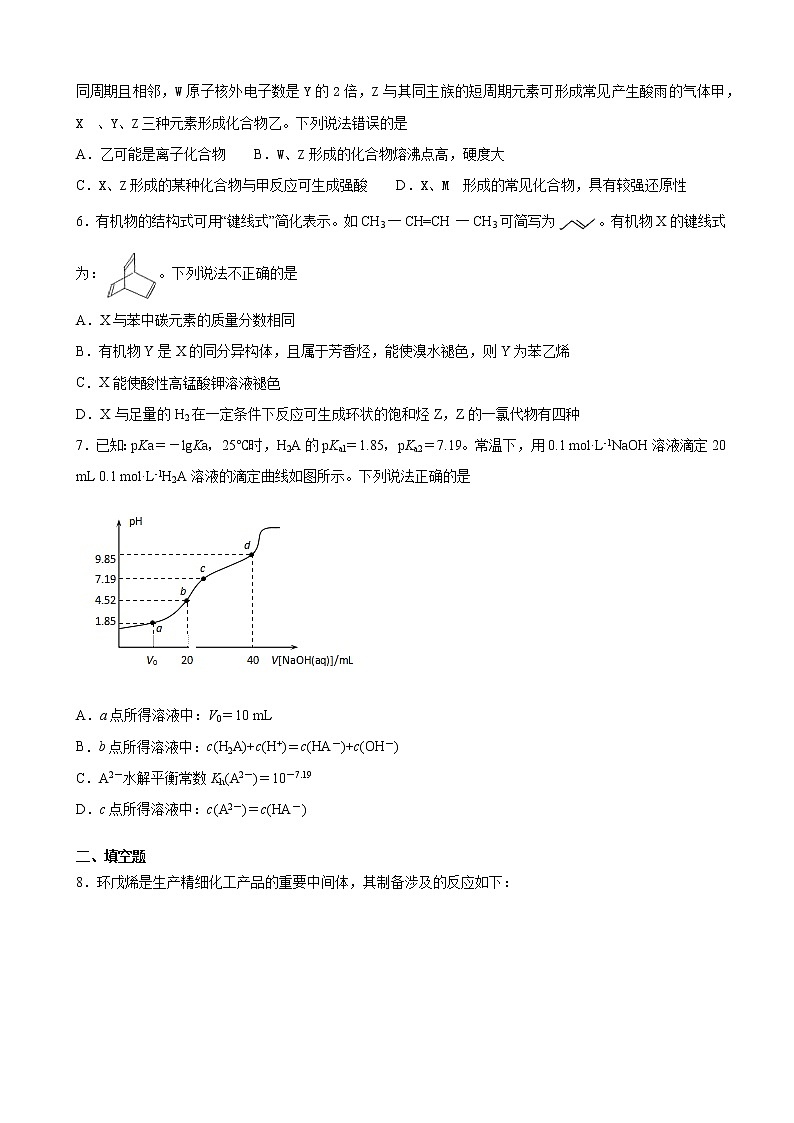 2021届全国高三下学期4月高考化学三模适应性训练二（新课标3）（解析版）第2页