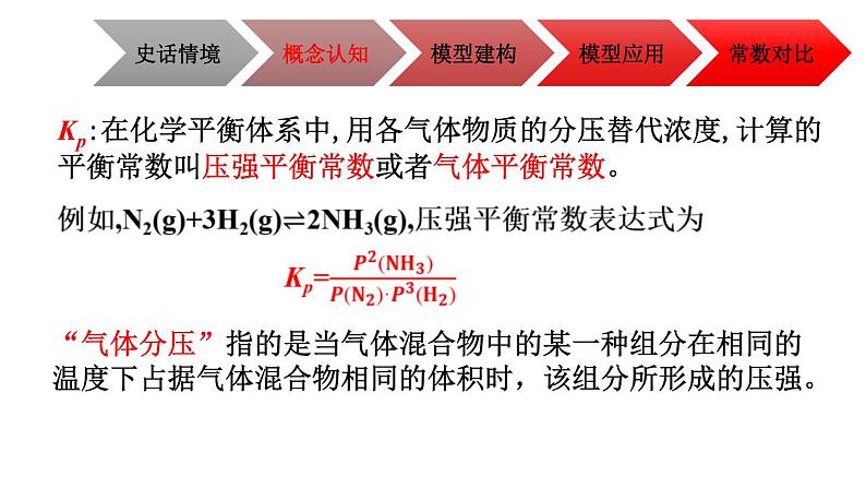 2021高考备考二轮复习研讨课：气体平衡常数Kp 课件05