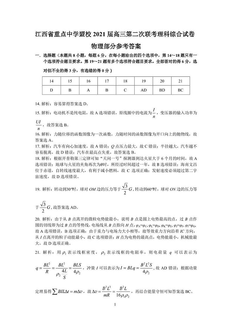2021届盟校二模理综—物理答案第1页
