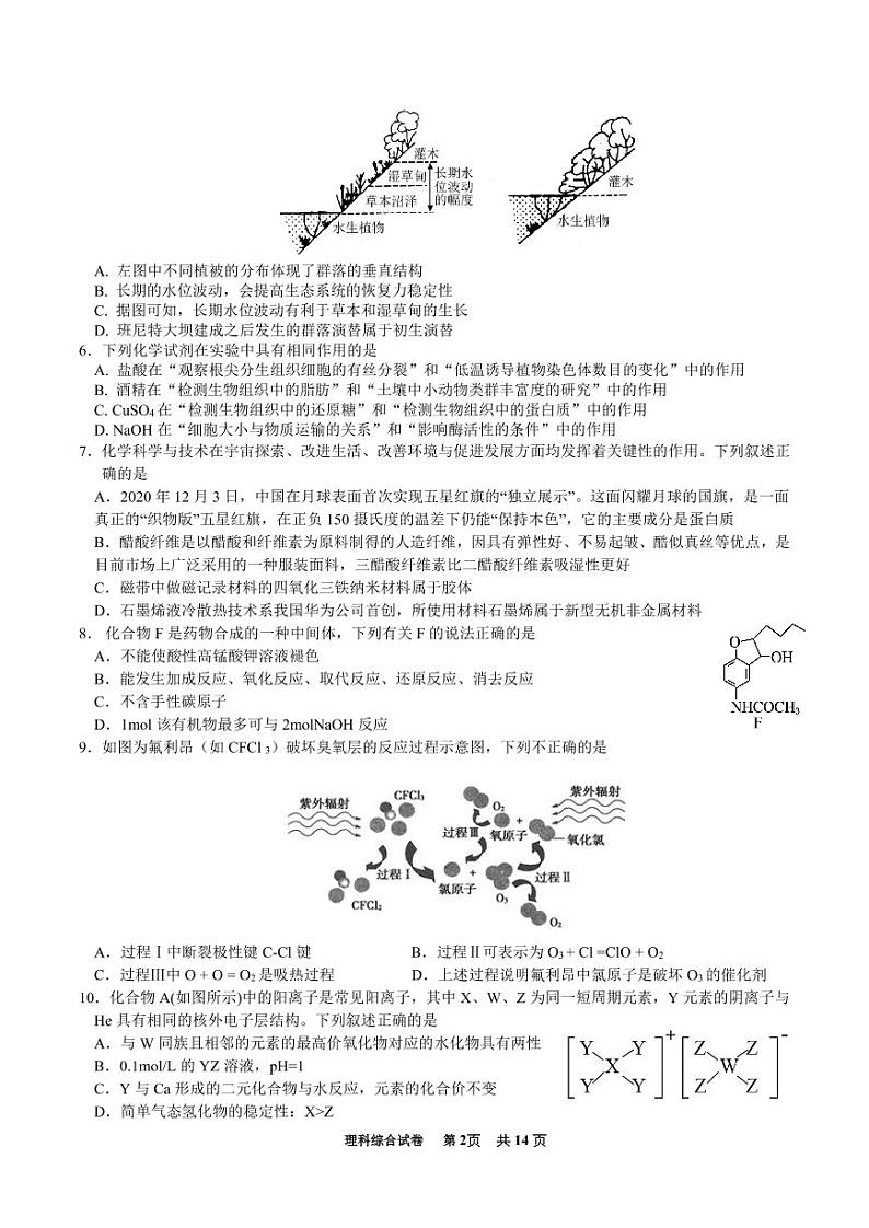 2021届盟校二模理科综合试卷第2页