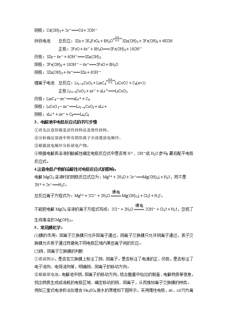 2021年新高考化学二轮备考选择题高频热点专项突破--专项突破21 电解池原理及其应用02