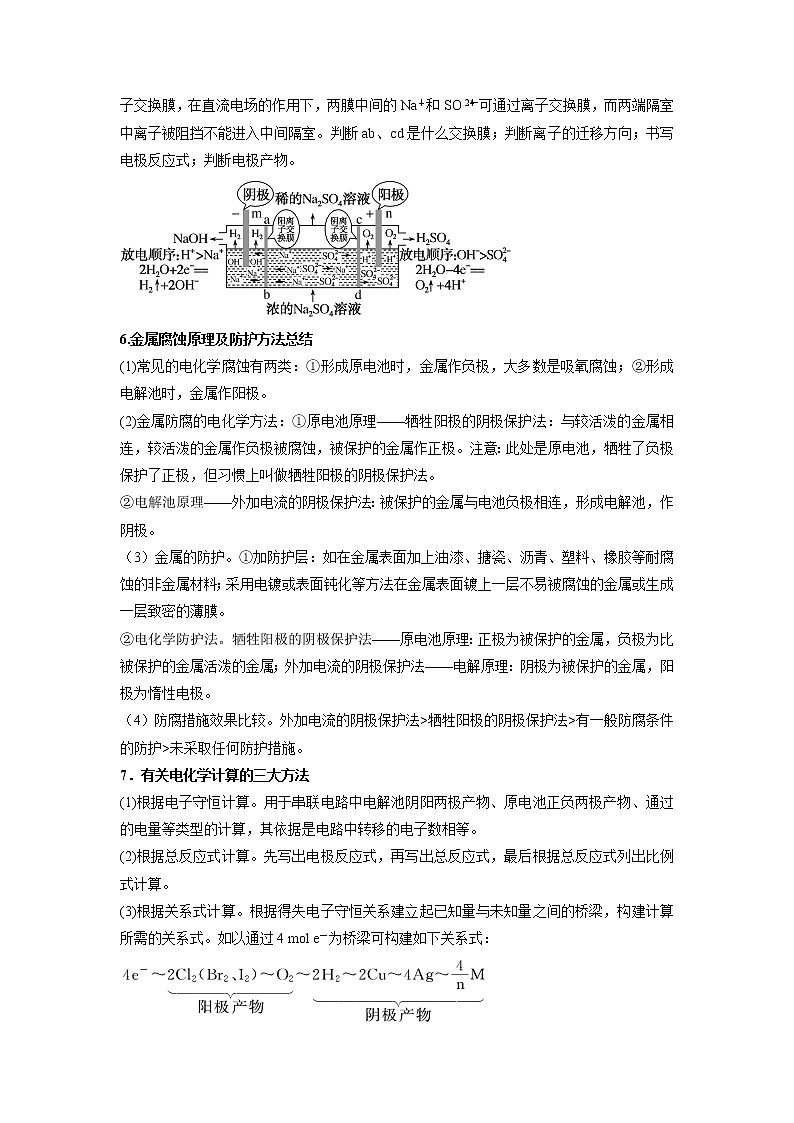 2021年新高考化学二轮备考选择题高频热点专项突破--专项突破21 电解池原理及其应用03