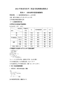 2021年新高考化学二轮备考选择题高频热点专项突破--专项突破17 水的电离和溶液的酸碱性