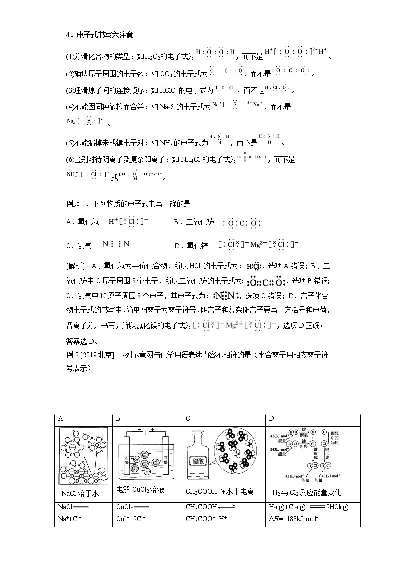 2021年新高考化学二轮备考选择题高频热点专项突破--专项突破03 化学用语02