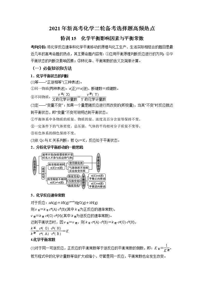 2021年新高考化学二轮备考选择题高频热点专项突破--专项突破15 化学平衡影响因素与平衡常数01