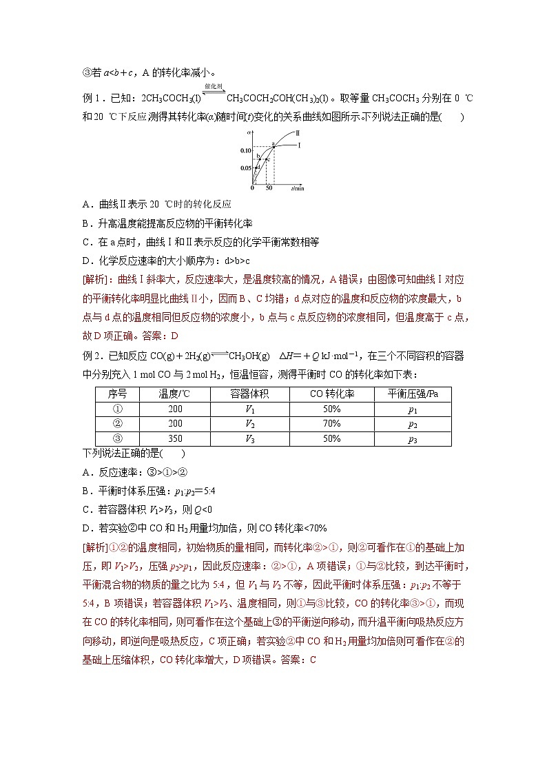 2021年新高考化学二轮备考选择题高频热点专项突破--专项突破15 化学平衡影响因素与平衡常数03