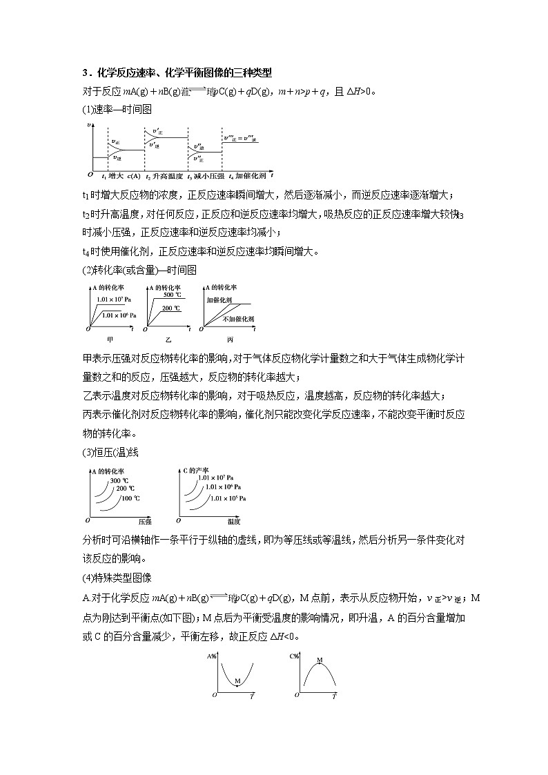 2021年新高考化学二轮备考选择题高频热点专项突破--专项突破14 化学反应速率影响因素与图像02