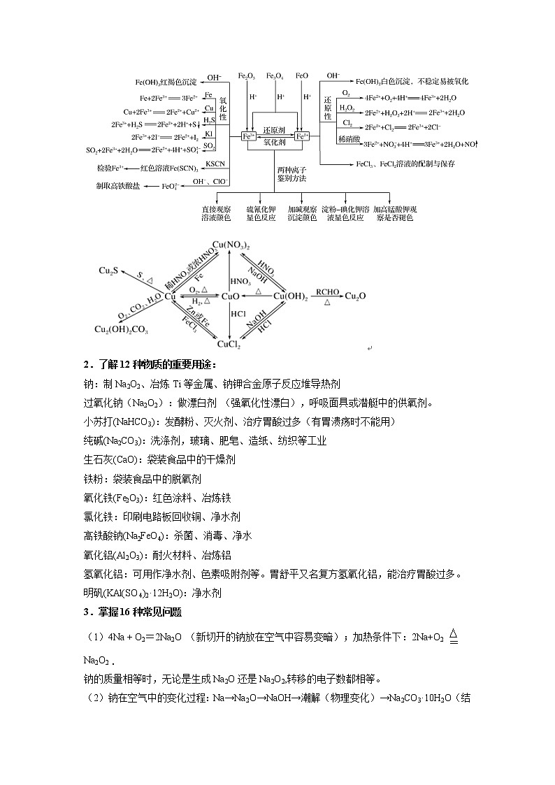 2021年新高考化学二轮备考选择题高频热点专项突破--专项突破08 金属及其化合物02