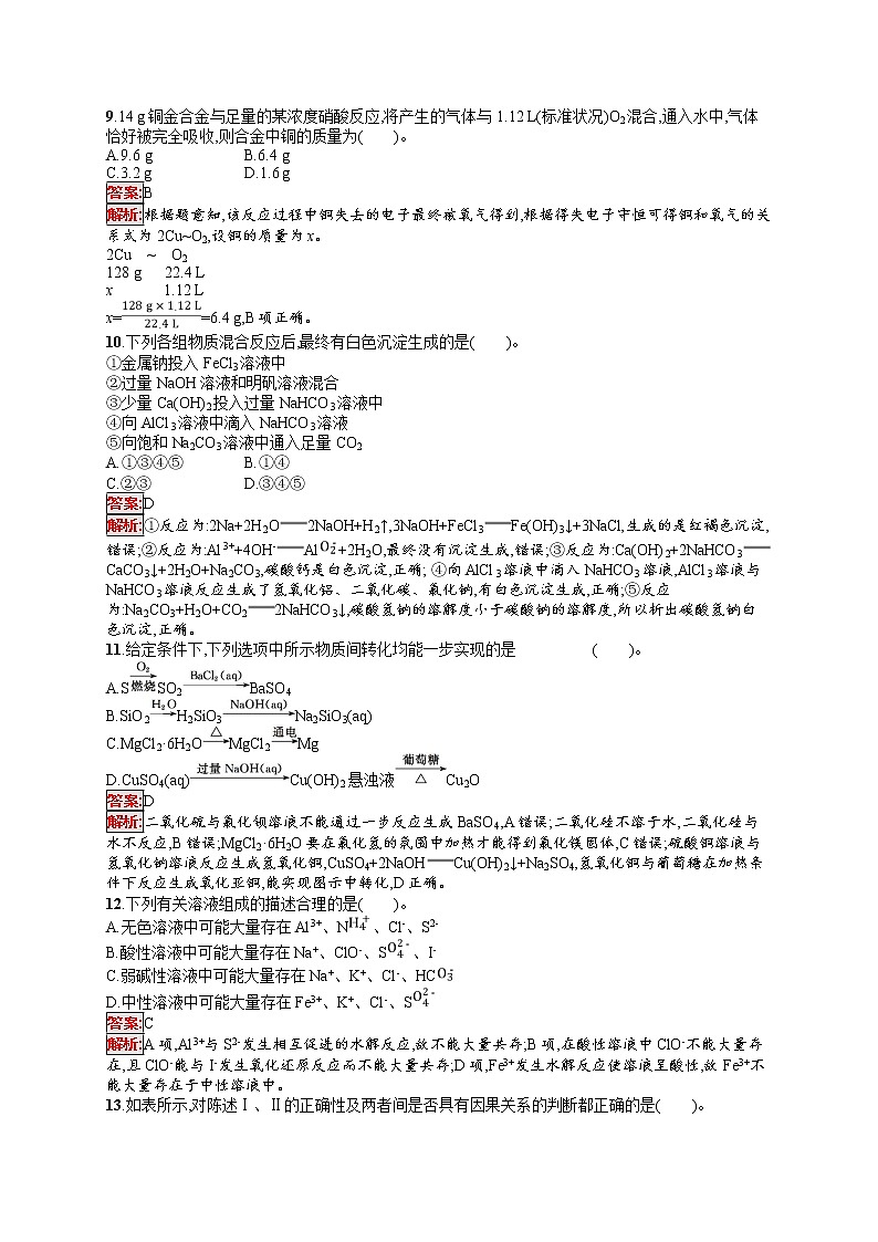 2022届高考大一轮复习化学滚动测试卷2第3页