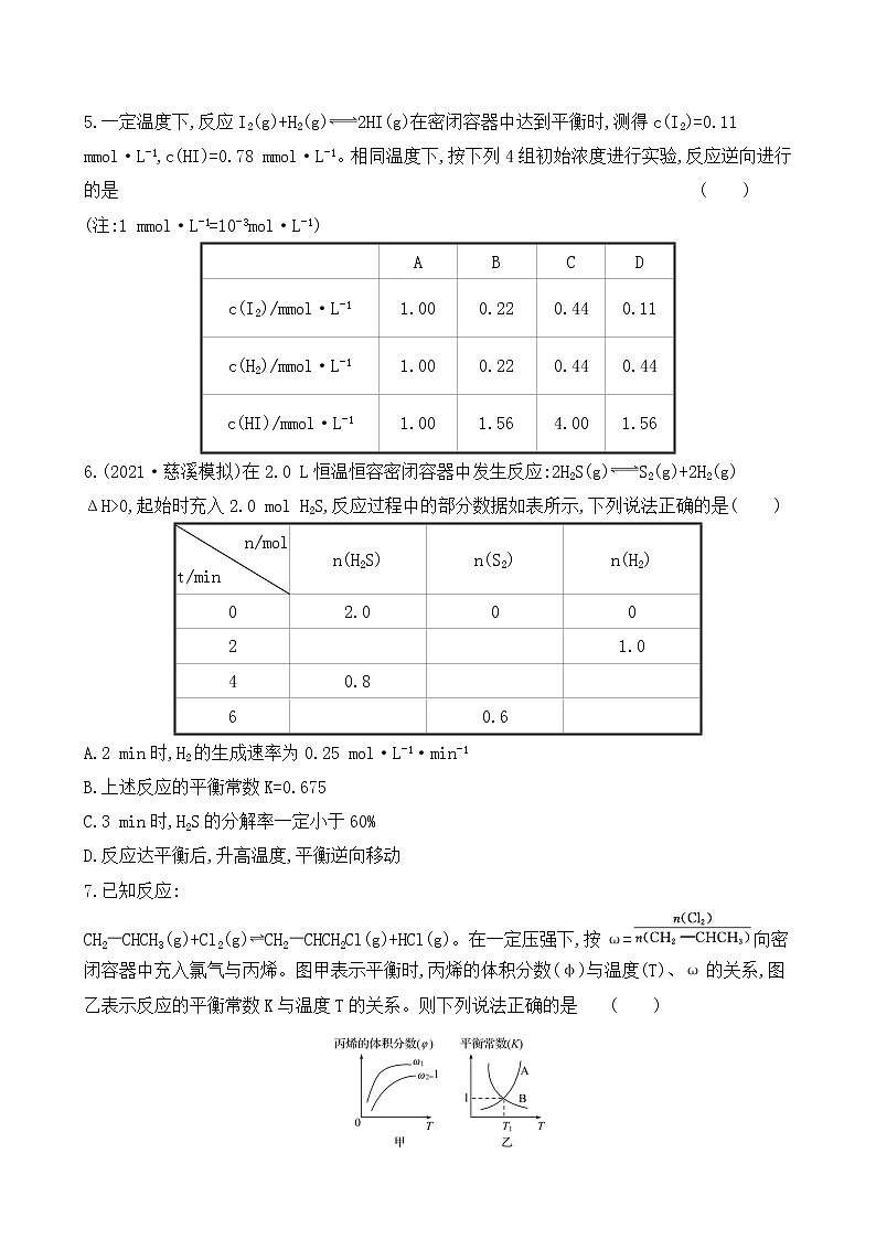 2022届高考化学一轮复习同步练习：化学平衡常数　化学反应进行的方向02