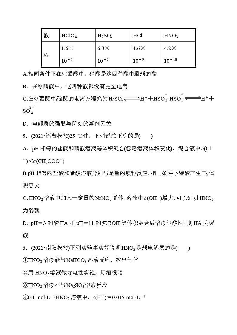 2022届高考化学一轮复习同步练习：弱电解质的电离平衡第2页