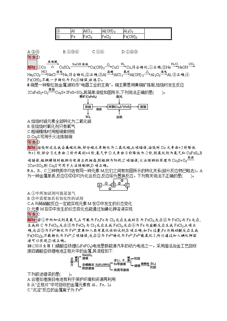 2022届高考大一轮复习化学单元质检卷3金属及其化合物第3页