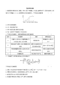 2022届高考化学一轮复习同步练习：氮及其化合物作业