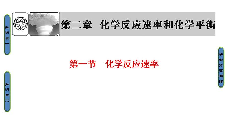 高中化学人教版选修四（课件）第二章 化学反应速率和化学平衡 第1节01