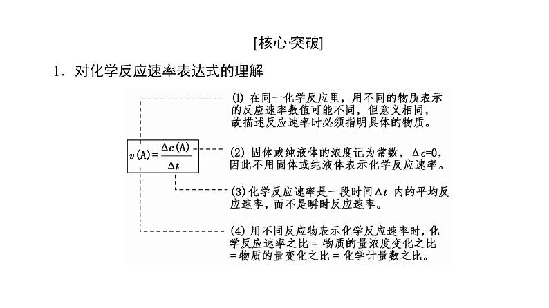 高中化学人教版选修四（课件）第二章 化学反应速率和化学平衡 第1节第5页